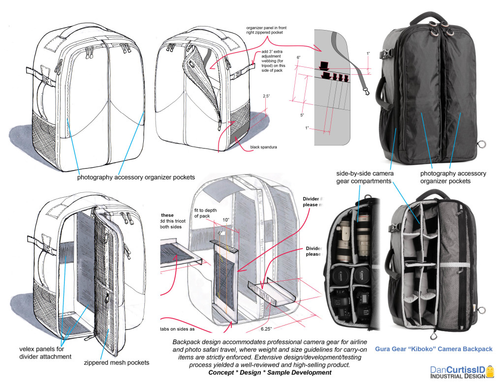 Soft Goods Prototyping – Liz Daily