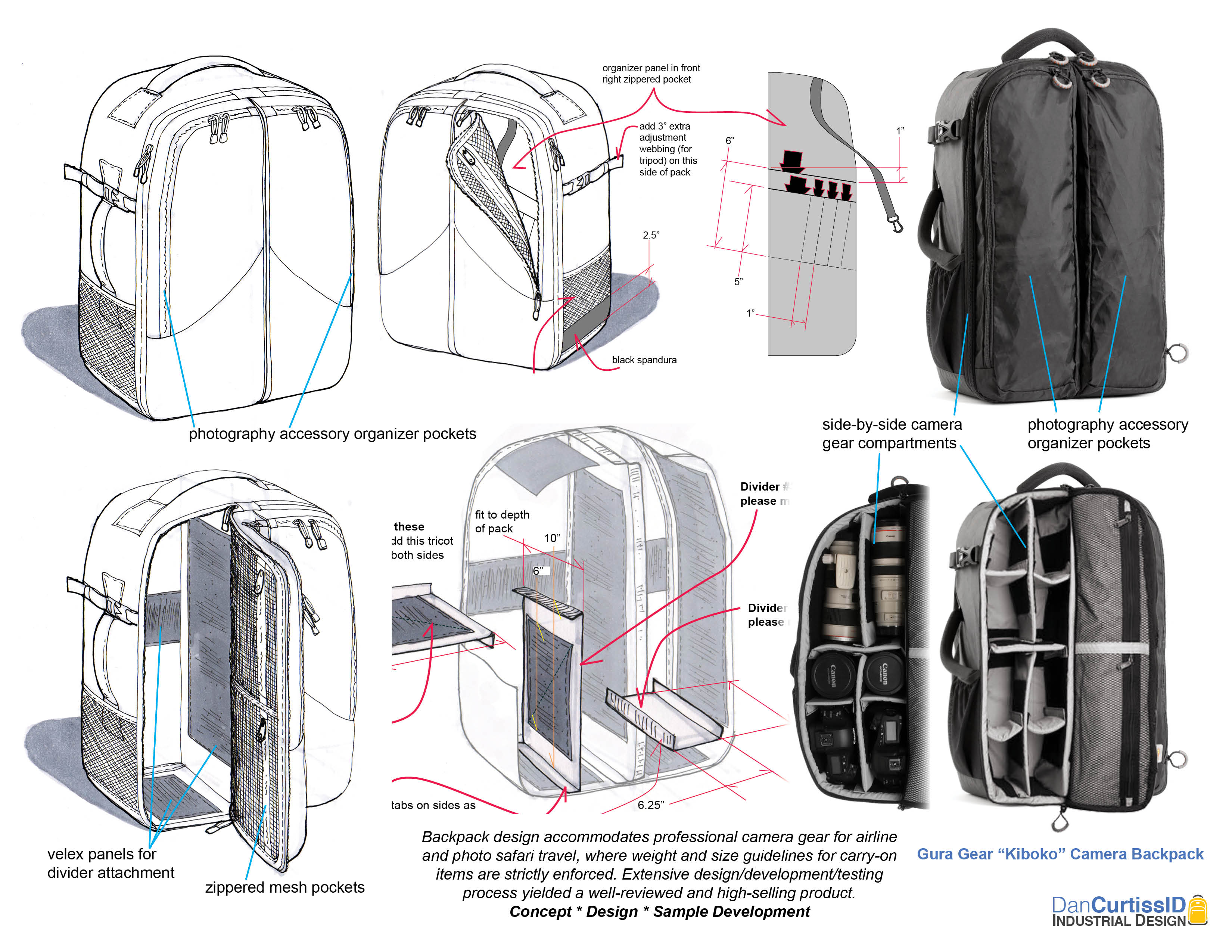Carry-on Size Camera Backpack
