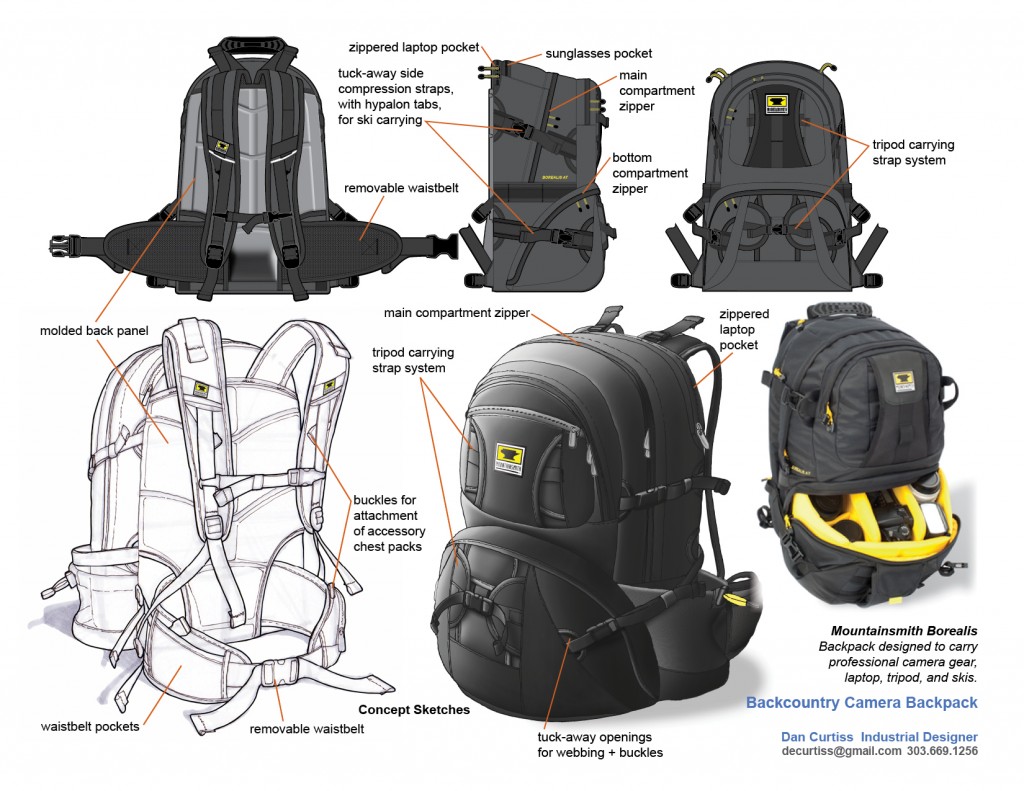 camera bag design