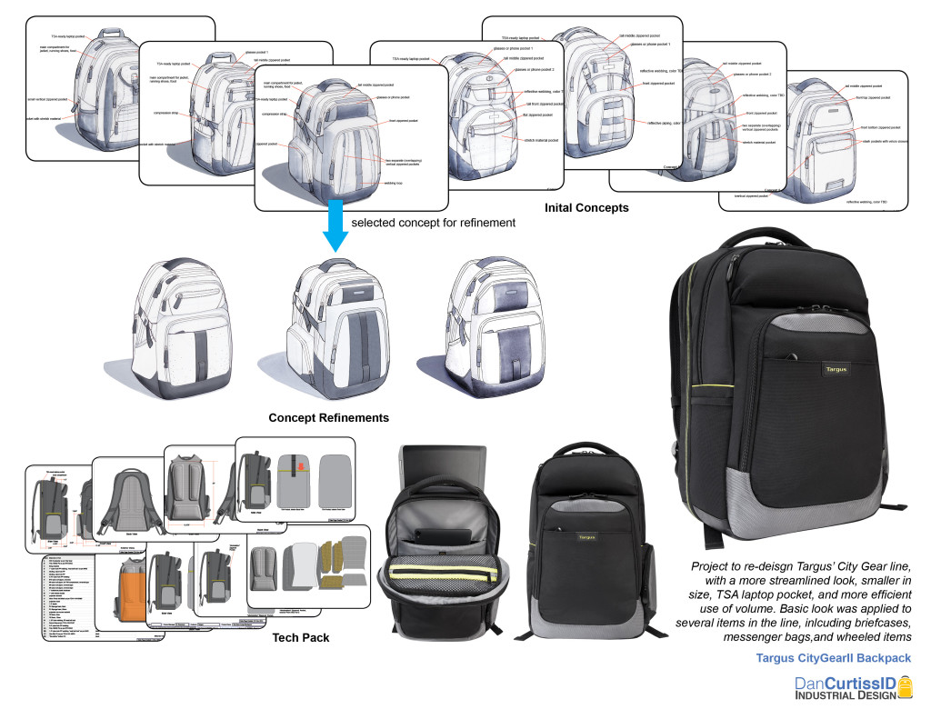 backpack tech pack
