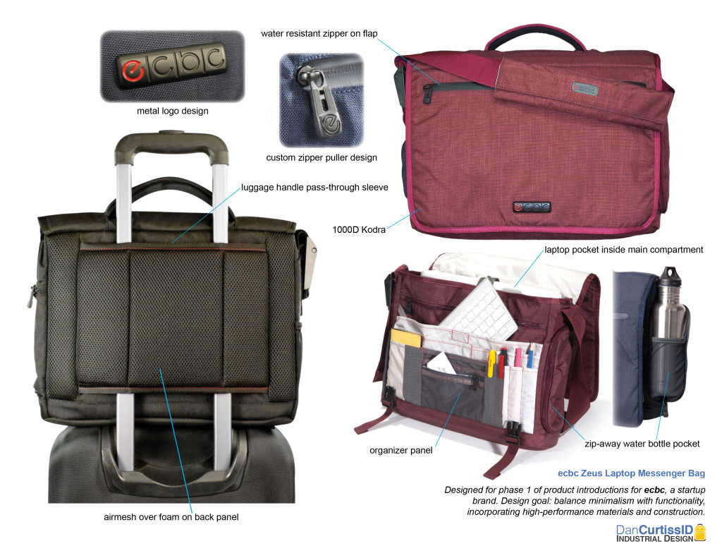 Universal Shoulder Bag Printed Cartoon World Map Decor Icon Multi-Functional Men Laptop Briefcase Fit for 15 Inch Computer Notebook MacBook Universal Shoulder Bag Printed Cartoon World Map Decor Icon Multi-Functional Men Laptop Briefcase Fit for 15 Inch Computer Notebook MacBook